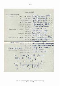 1953 03 23 AU 29  SBA IV JEUX UNIVERSITAIRES OSSU_000029